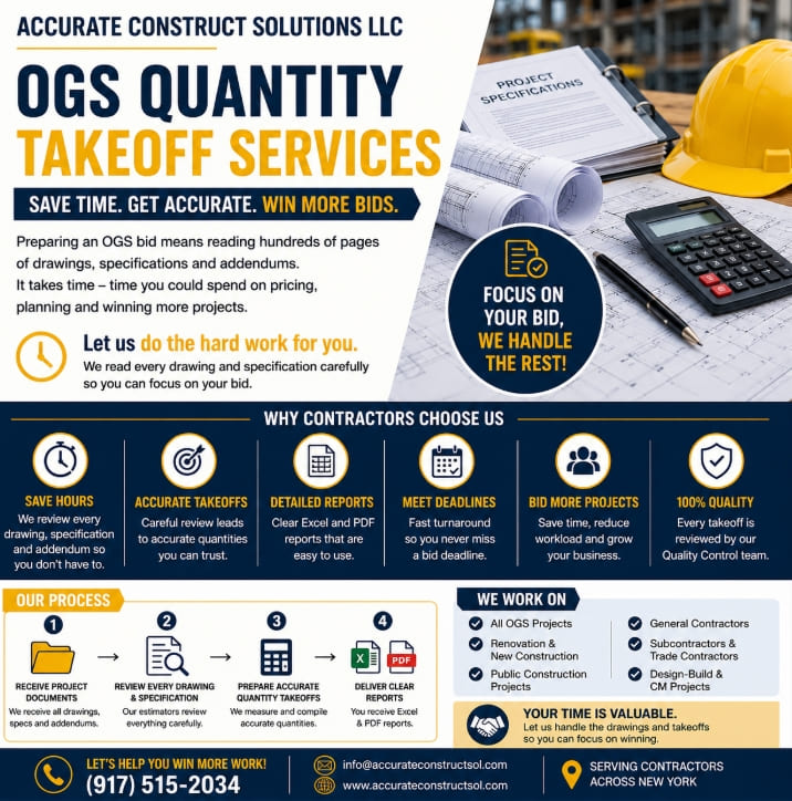 How OGS Quantity Takeoff Services Help Contractors Save Time and Win More Bids