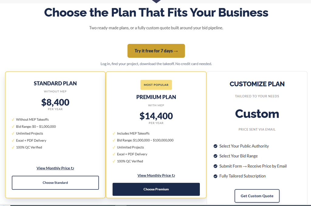 NYC construction material takeoffs with 7-day free trial